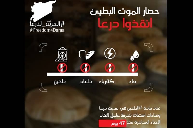 يمنع الطعام والماء.. النظام يضيق على درعا ونداءات قبل وقوع كارثة